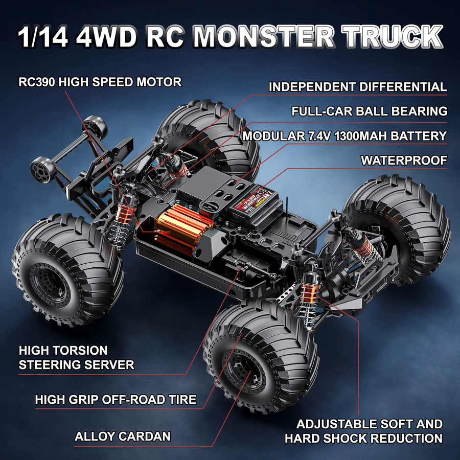 Womaqu HS14301 RC Auto, 1:14, 4WD Offroad RC Truck, ferngesteuert, ab 14 Jahren - Bild 7