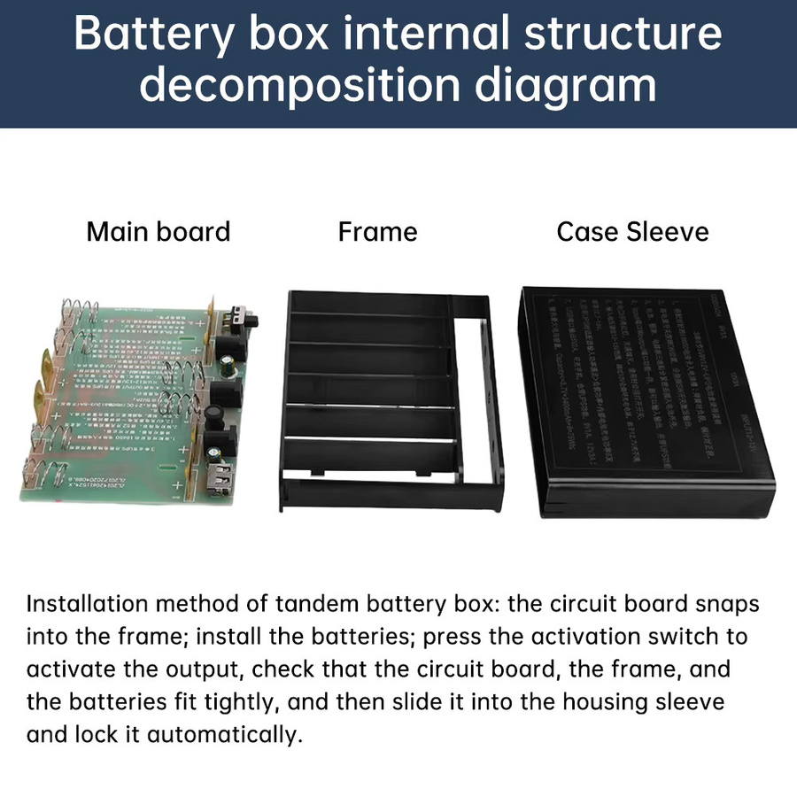Lötfreier 18650-USV-Batteriekasten in Schwarz mit mehreren Ausgängen für 12 V, 9 V und 5 V, 60 W DC-Backup-Stromversorgung für Router und Überwachungskameras ohne Batterie - Bild 3
