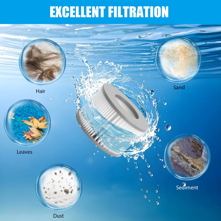 4-teiliges Bestway Poolfilter-Kartuschen-Set in Weiß, kompatibel mit Lay Z Spa Miami Filterpatronen für die Poolfiltration - Bild 3