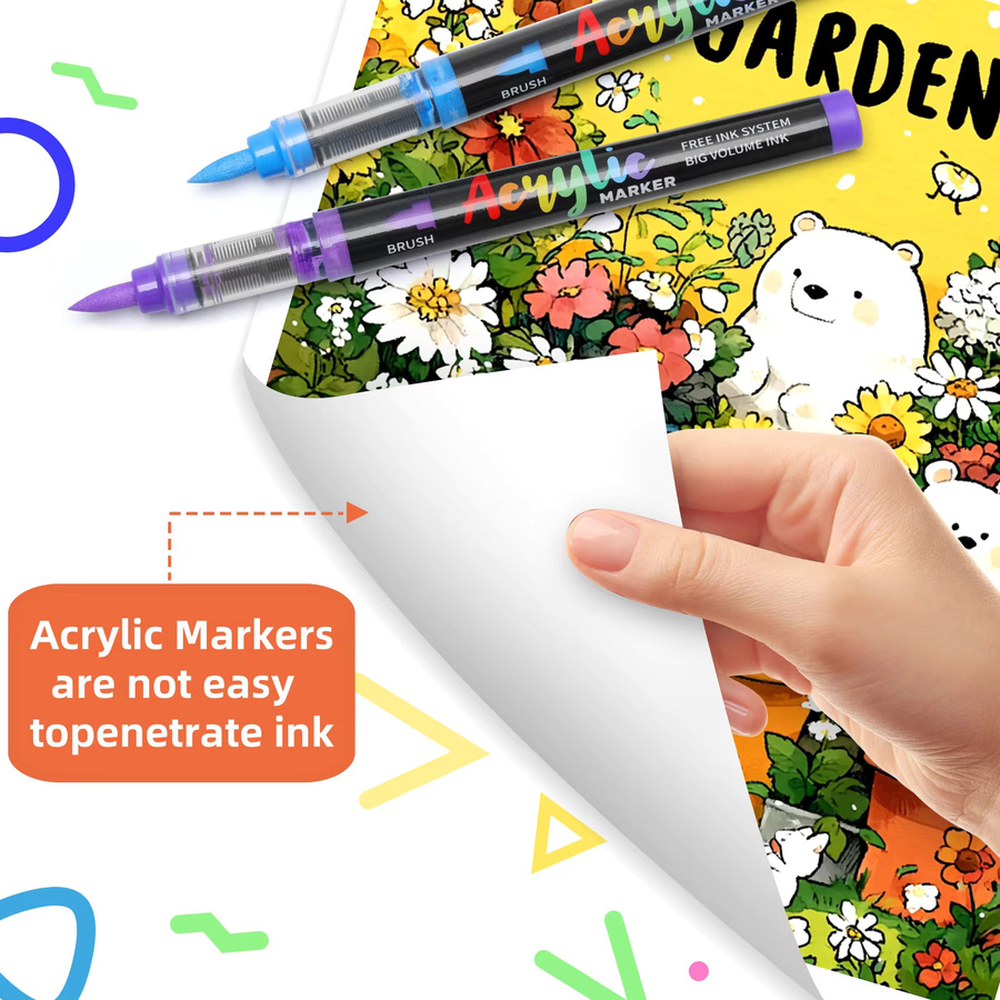 Kolorowys Acryl-Farbmarker Set mit weicher Pinselspitze und faltbarer Dreiecksaufbewahrung in Multicolour für Felsmalerei, Glas, Stein, Leinwand und Keramik - Bild 5