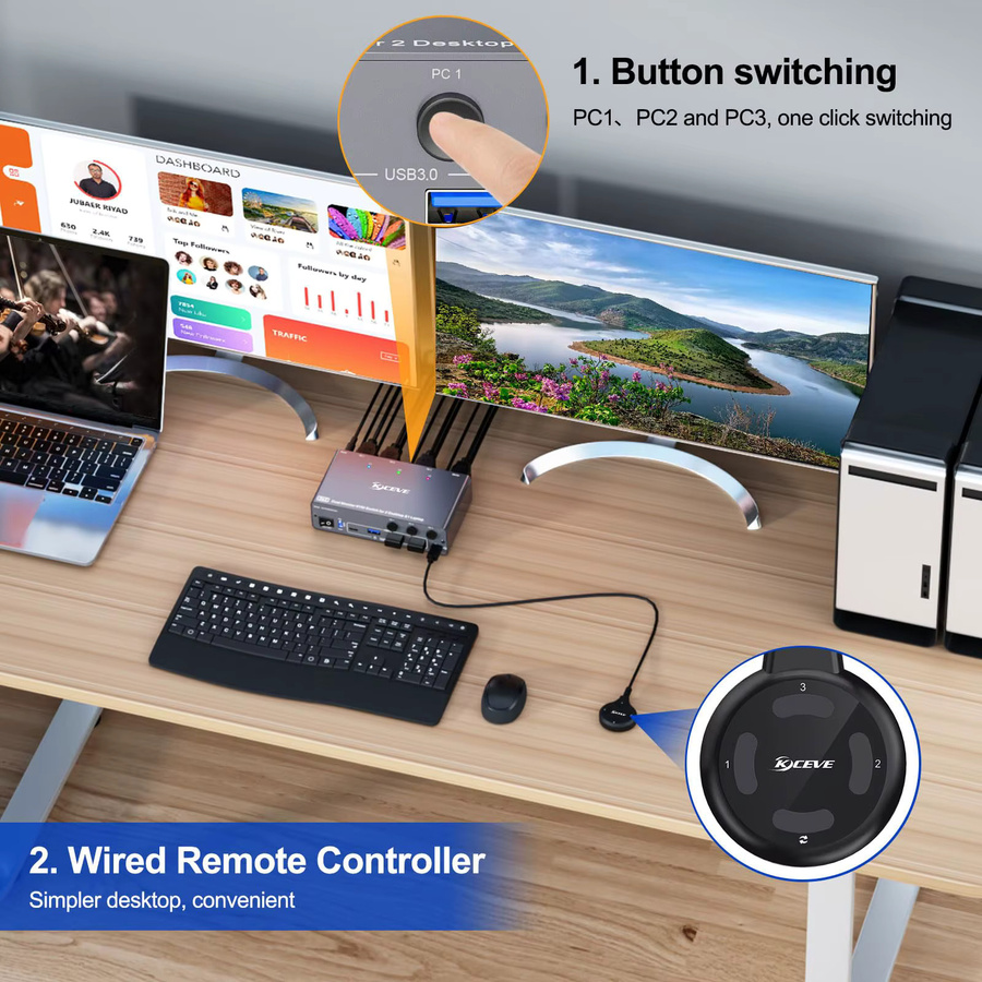 KCEVE KVM-Switch für 3 Computer und 2 Monitore mit HDMI, DisplayPort, USB-C und 4 USB 3.0 Anschlüssen zur Steuerung von Tastatur und Maus - Bild 3