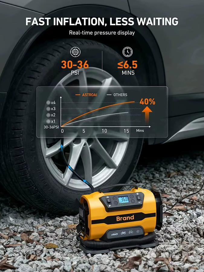 DWiusty Tragbarer Luftkompressor mit Dual-Power 110V-230V AC/DC, Reifenfüller für Auto, Boot, Fahrrad und Matratze in Gelb - Bild 5