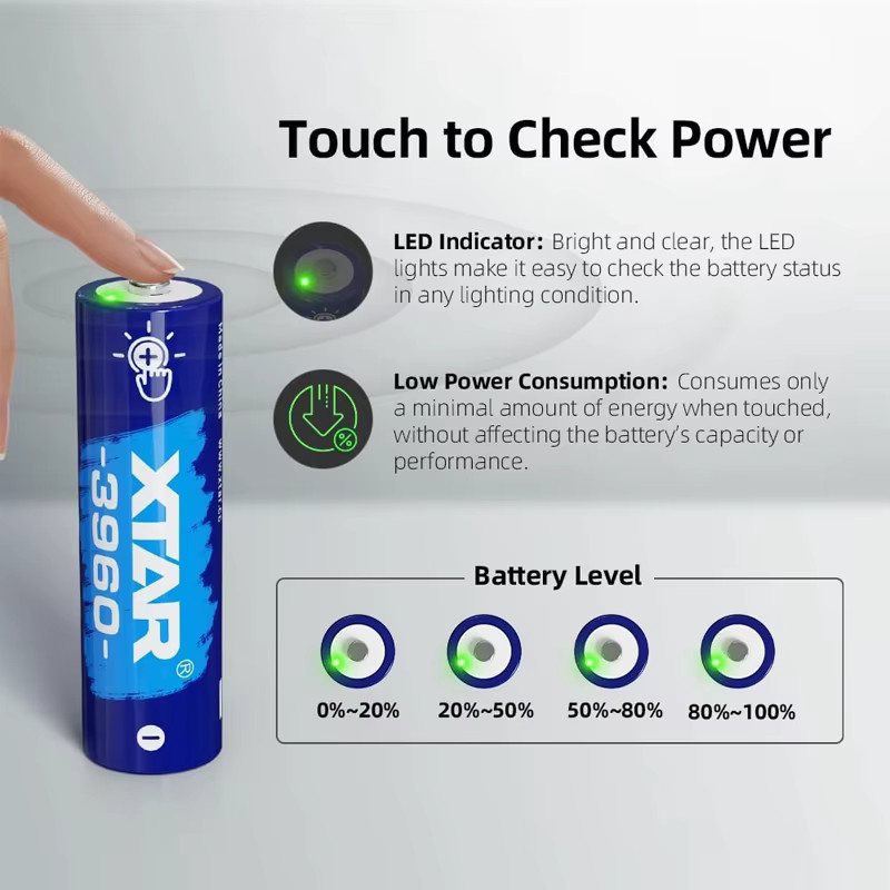 XTAR AA Wiederaufladbare Batterie 1,5V 2500mAh mit intelligenter LED-Anzeige in Blau - Bild 4