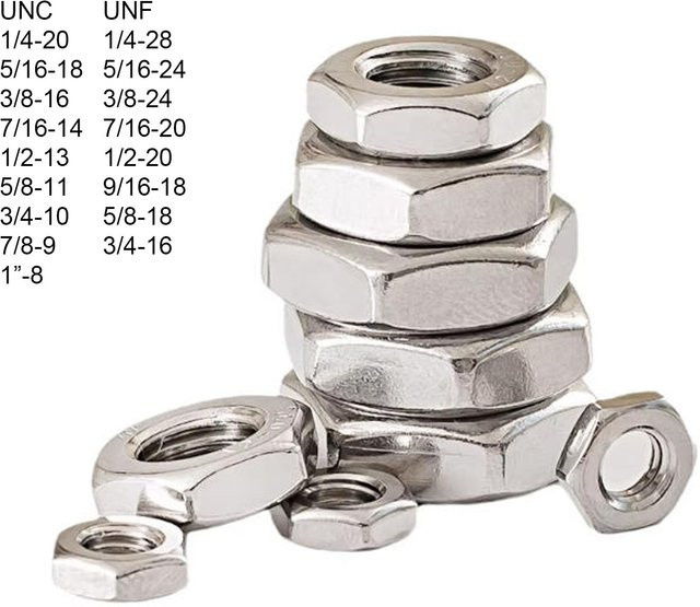 TINGGOO Sechskant-Dünnmutter aus 304 Edelstahl in Silber, verschiedene UNC und UNF Gewindearten - Bild 1