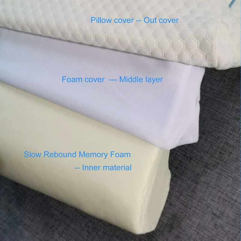 Memory Foam Kissen von Household supplies MH in Weiß für Rückenschläfer und Seitenschläfer, B/T/H: 65 x 49 x 11 cm - Bild 4