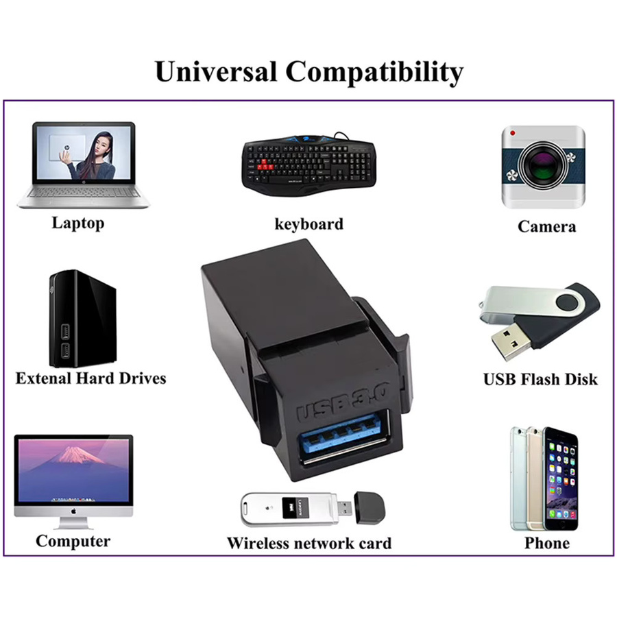 USB 3.0 Keystone-Buchse auf Buchse Adapter Set in Schwarz - Bild 3