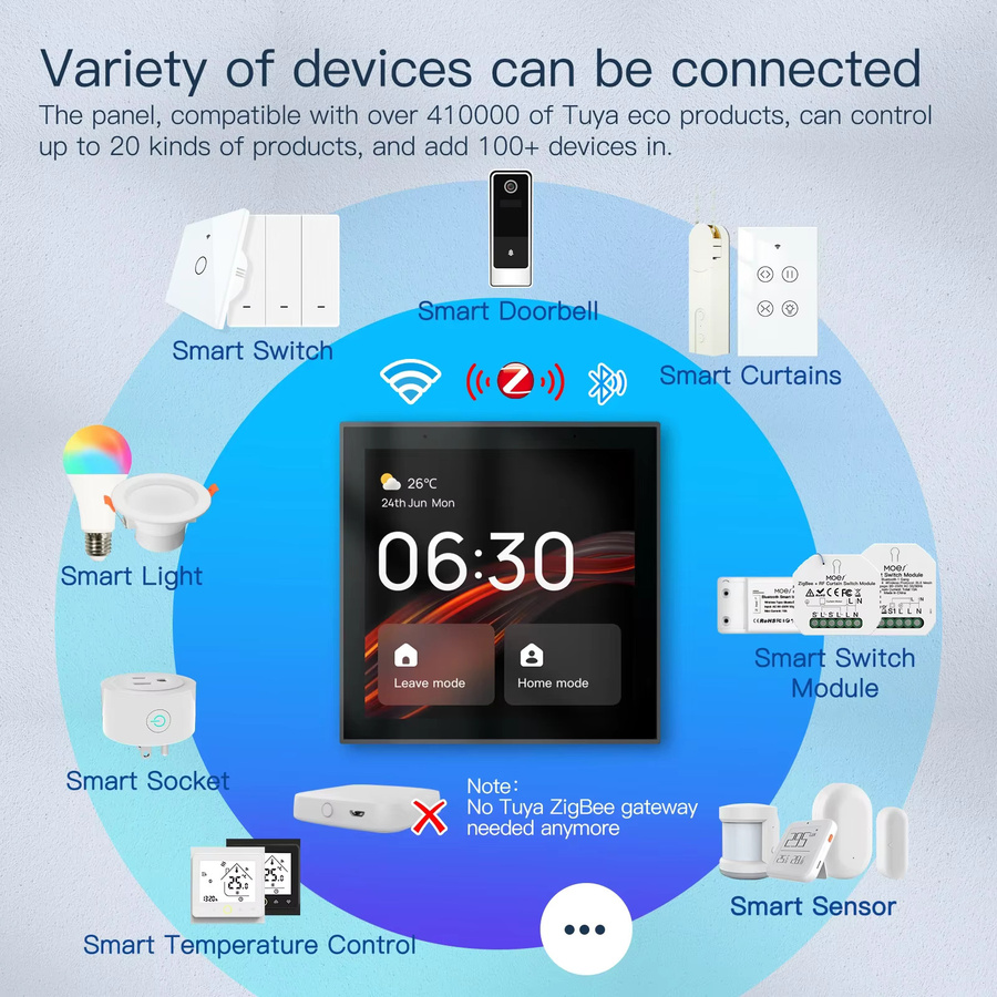 Tuya Smart Touch Screen Center Control Panel mit 4-Zoll-Bildschirm, integrierter Alexa Sprachsteuerung und ZigBee Gateway, Schwarz - Bild 4