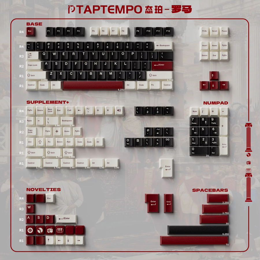 Venit Keys GMK Rome Tastenkappen-Set mit 180 Tasten, Double Shot PBT in Multicolour, Cherry Profile für mechanische Tastaturen und MX-Schalter, Alice ISO-Layout - Bild 6