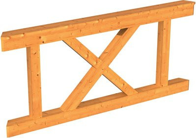 SKANHOLZ Brüstung aus Douglasie in Natur, B: 78,5 cm, H: 84 cm - Bild 1