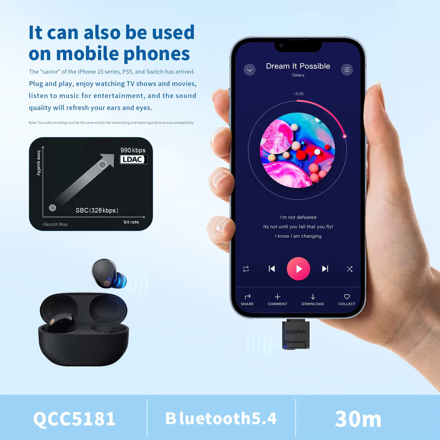 Eppfun Typ-C Bluetooth 5.4 Sender in Schwarz für Mobilgeräte und Gaming-Player mit LDAC, AptX Adaptive und Low Latency zur Verbindung mit kabellosen Kopfhörern - Bild 3