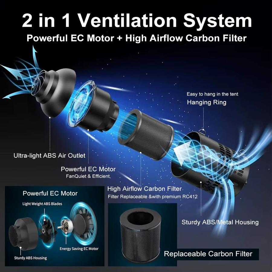 Hunta 2-in-1-Lüfter mit Kohlefilter und 5-lagiger Filterung in Schwarz - Bild 3