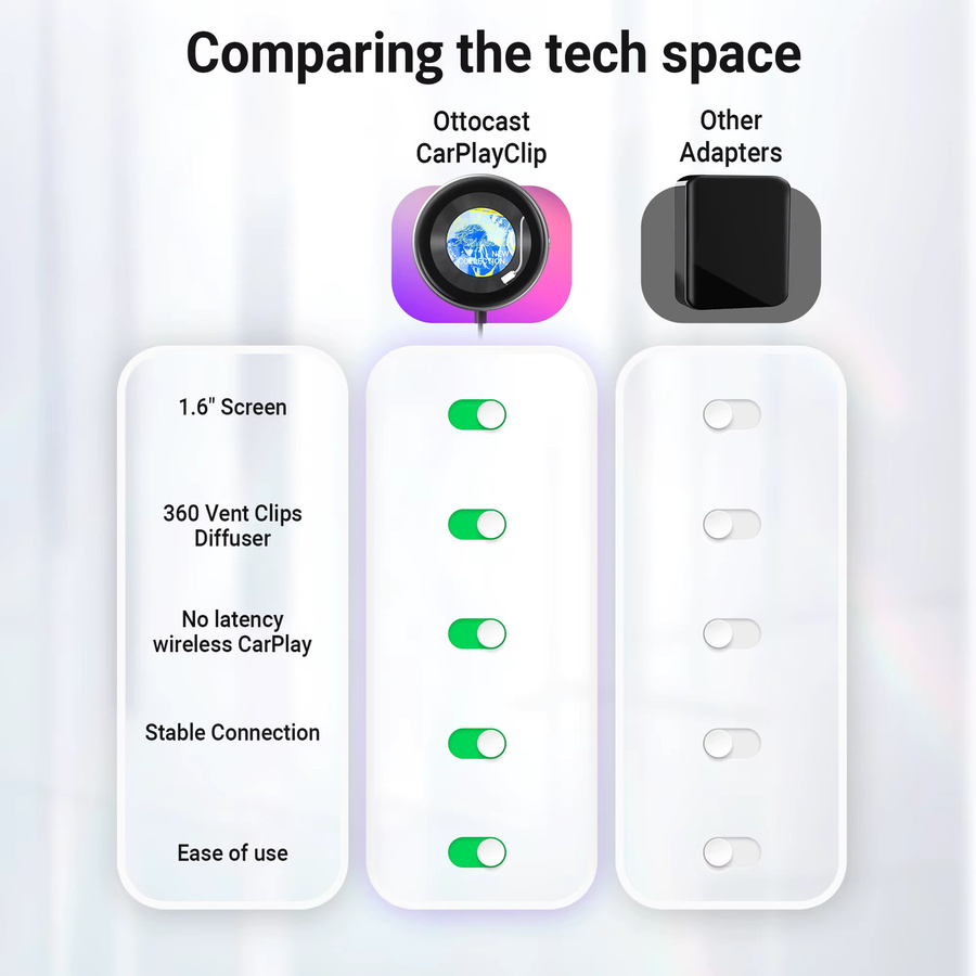 Ottocast Kabelloser CarPlay-Adapterclip mit Aromatherapie in Blau oder Schwarz - Bild 3