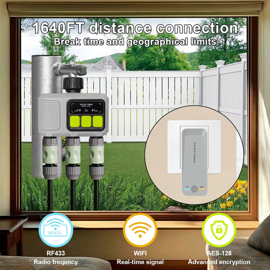 JIHUAN Smart Bewässerungssystem mit 3 Zonen, Tuya WiFi und RF433, Automatischer Garten-Wassertimer in Grau - Bild 2