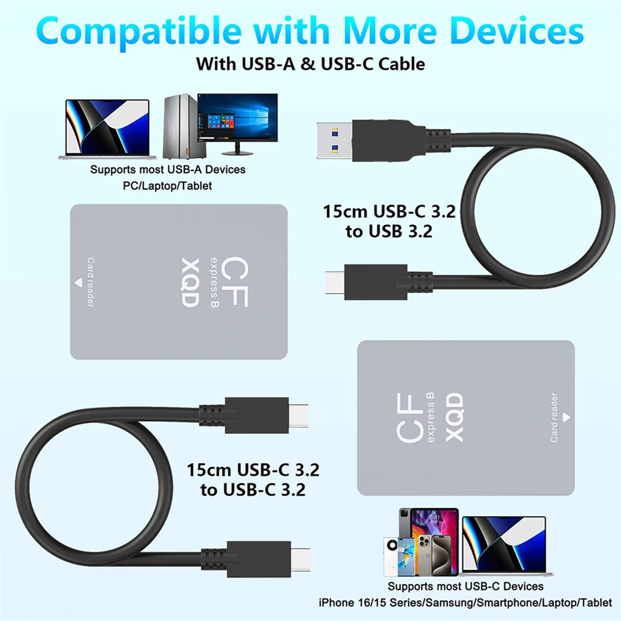 ALLOET 10-Gbit/s Kartenleser für CFexpress, XQD und SD mit USB-C-auf-USB-A/C Adapter, Grau - Bild 6