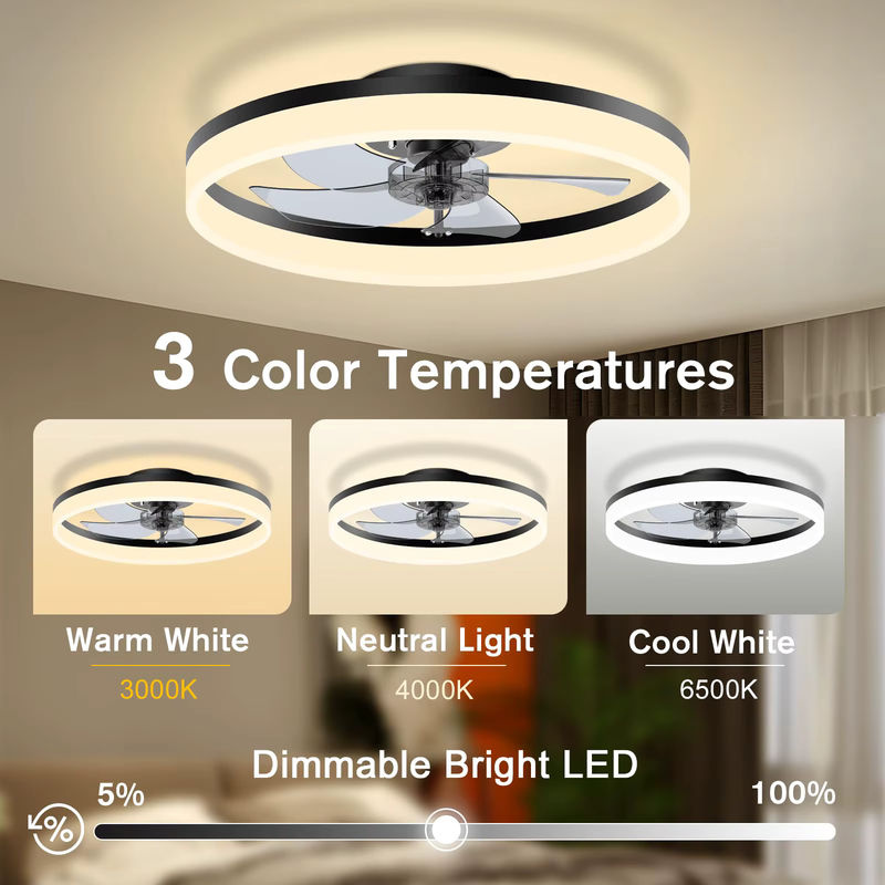 IRALAN LED Deckenventilator mit Fernbedienung in Weiß, dimmbar mit 6 Windgeschwindigkeiten für Wohnzimmer und Schlafzimmer - Bild 3