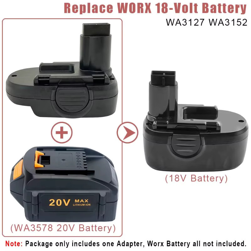 ALASICKA Akku-Adapter-Konverter WA1820 in Schwarz für Worx 18/20 V Li-Ionen-Akkus und Elektrowerkzeuge - Bild 2
