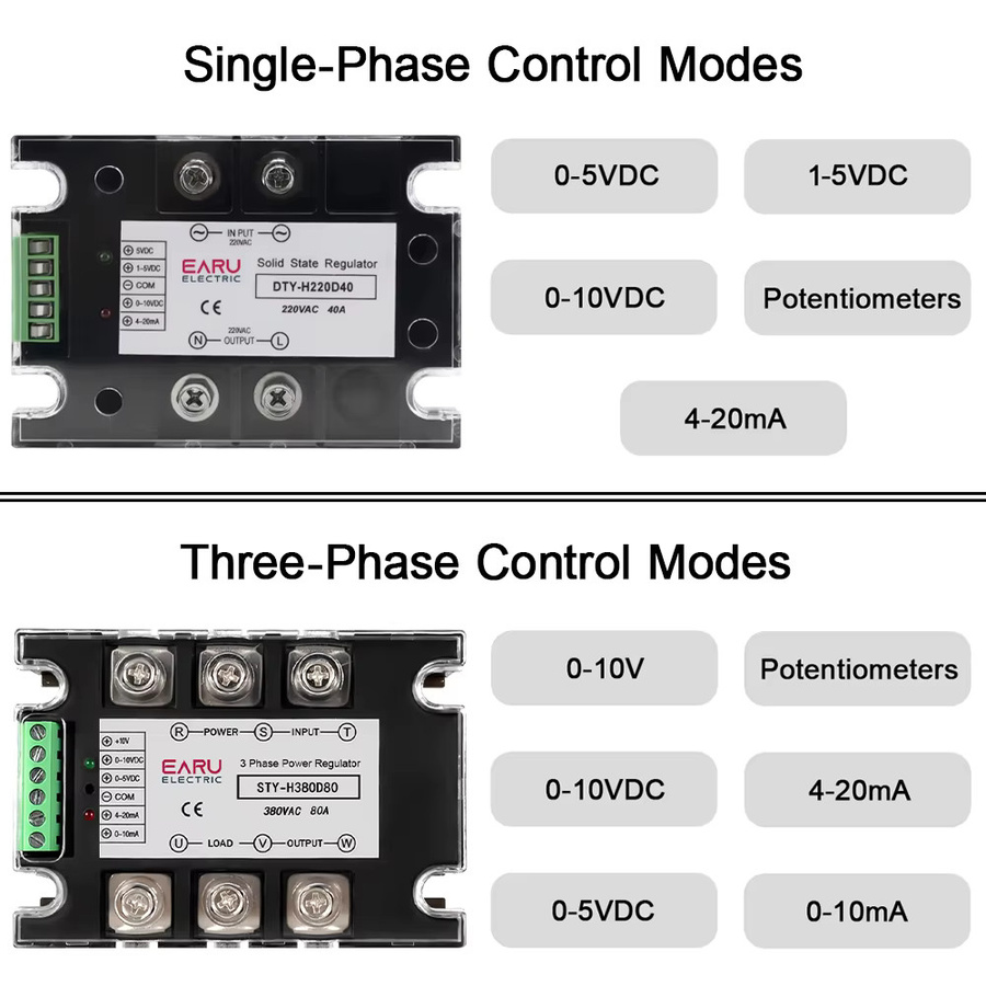 EARU Halbleiterrelais Leistungsregler Thyristor 80A Einphasen und Dreiphasen Vollisoliert - Bild 3