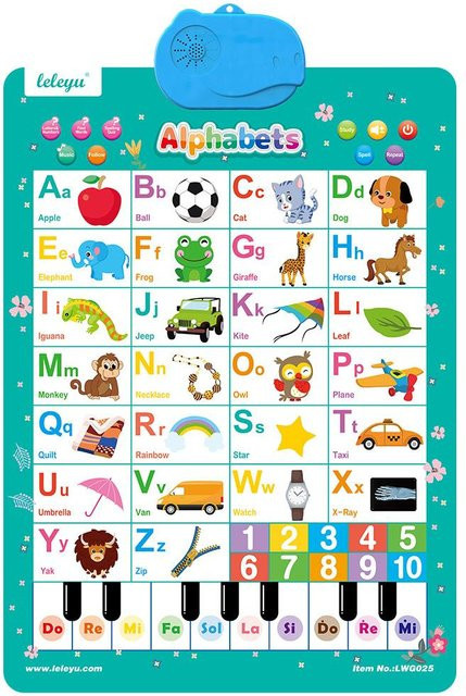 OONBIFFY Vorschul-Alphabet-Tafel, Elektronisches sprechendes Wandposter, ab 3 Jahre - Bild 1