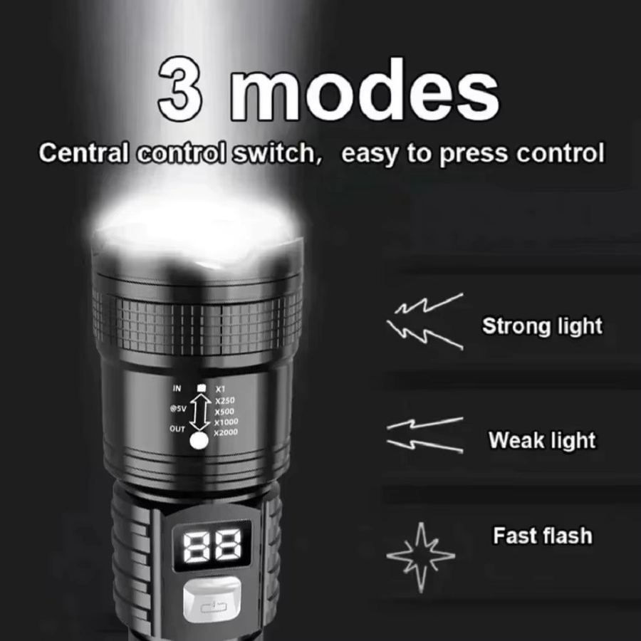 KDULIT Taktische LED-Taschenlampe in Schwarz mit USB-Ladefunktion und Zoom für Outdoor und Arbeit - Bild 2