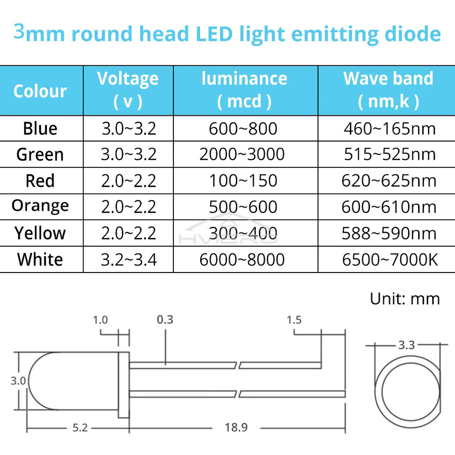 HVIERO LED Kugelbirne ultrahelle Leuchtdiode mit rundem Kopf und kurzen Kantenfüßen, Durchmesser: 3 mm, Farben: Weiß, Grün, Gelb, Blau, Rot - Bild 4