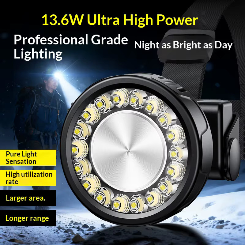 Philips LED-Scheinwerfer mit 19 Lampenperlen, 450 lm, wiederaufladbare Outdoor-Laterne in Schwarz und Weiß - Bild 3