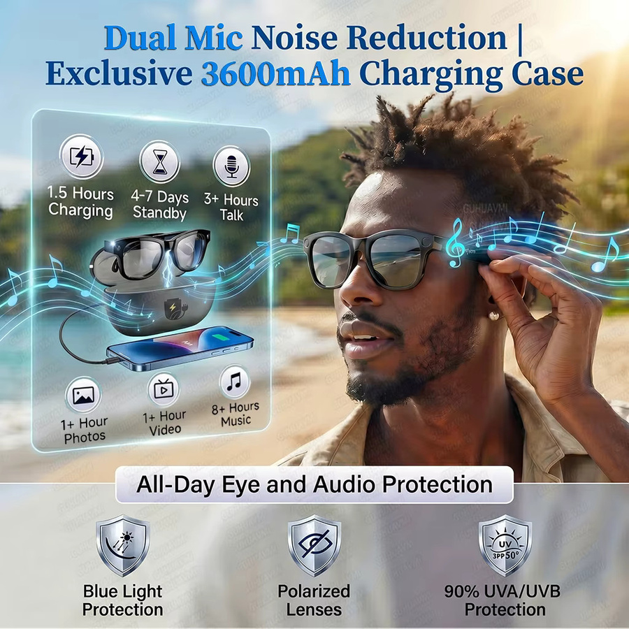 GUHUAVMI Smart Glasses AI-Brille mit 8MP 4K HD Kamera, 32GB Speicher, 3600mAh Powerbank und Übersetzungsfunktion, wasserdicht, Schwarz - Bild 3