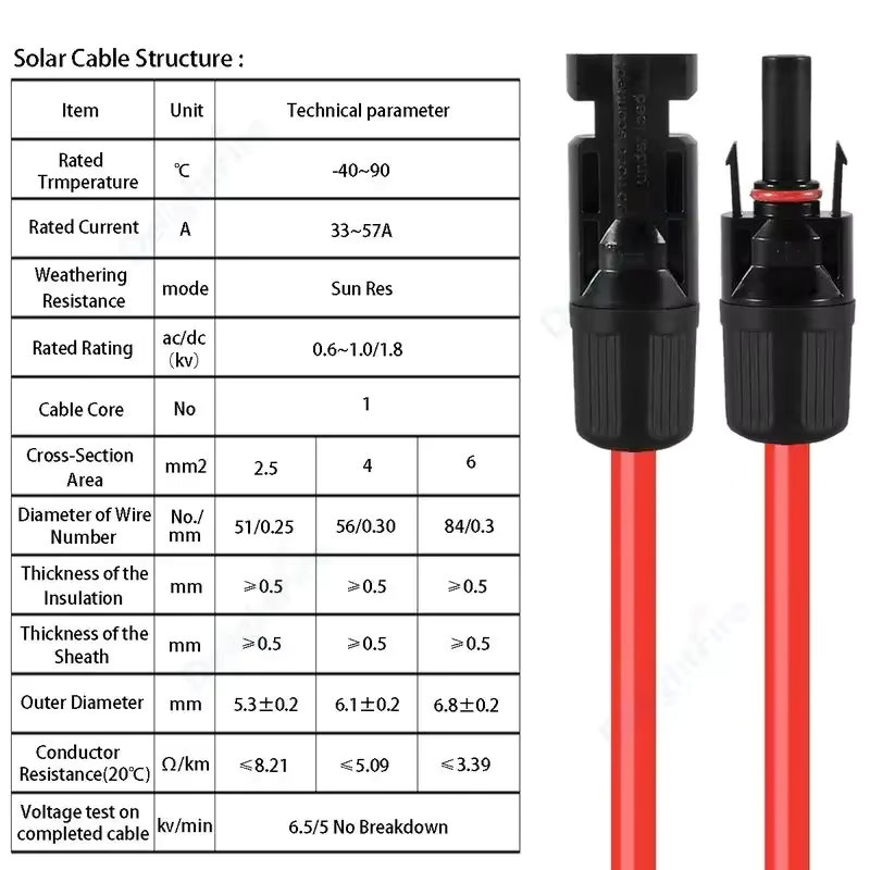 DelightFire Photovoltaik-Solarpanel-Verlängerungskabel mit Steckverbindern in Rot und Schwarz - Bild 1