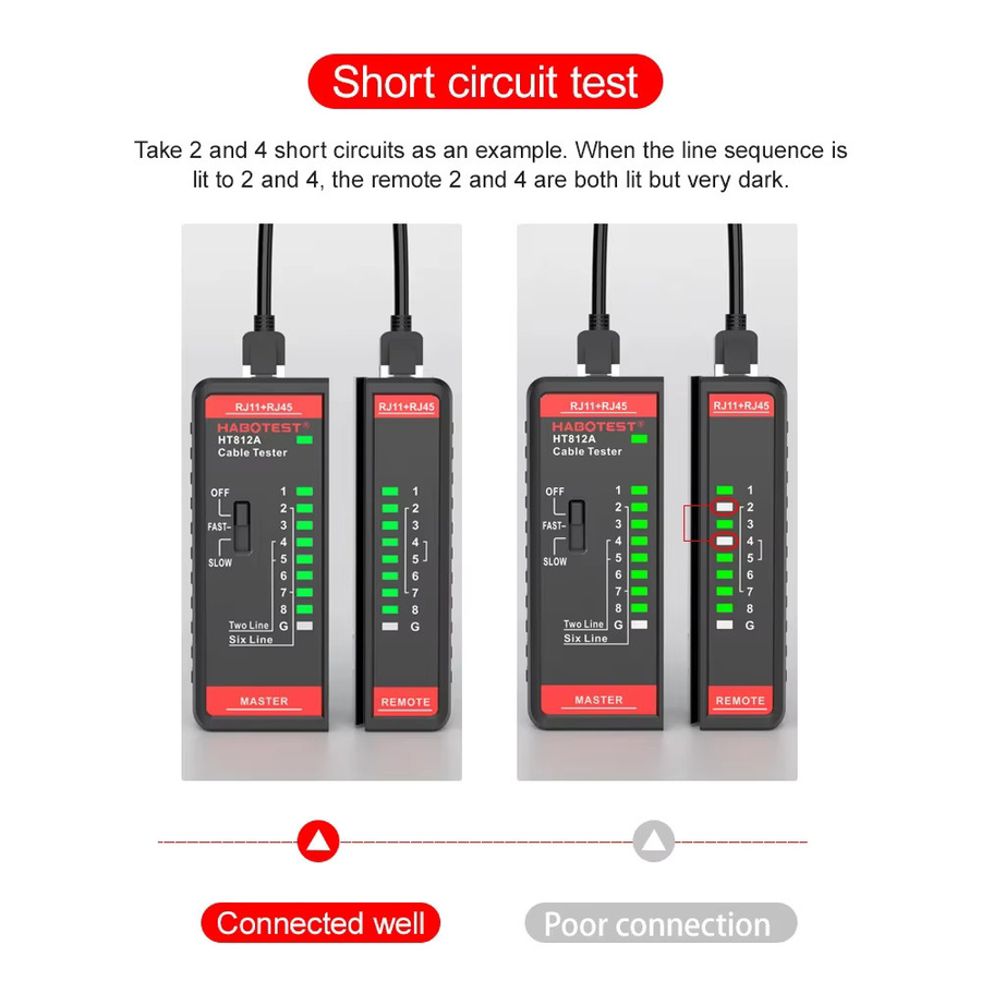 TELEHILL LAN Kabel Tester für RJ45 RJ11 RJ12 Cat5 UTP Ethernet Netzwerk Werkzeug in Schwarz - Bild 2