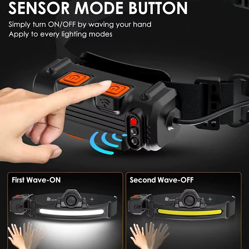 XIWANGFIRE LED Stirnlampe mit XPG+COB Zoom und USB-Ladung, wiederaufladbarer Induktionsscheinwerfer in Schwarz für Outdoor, Camping und Angeln - Bild 4