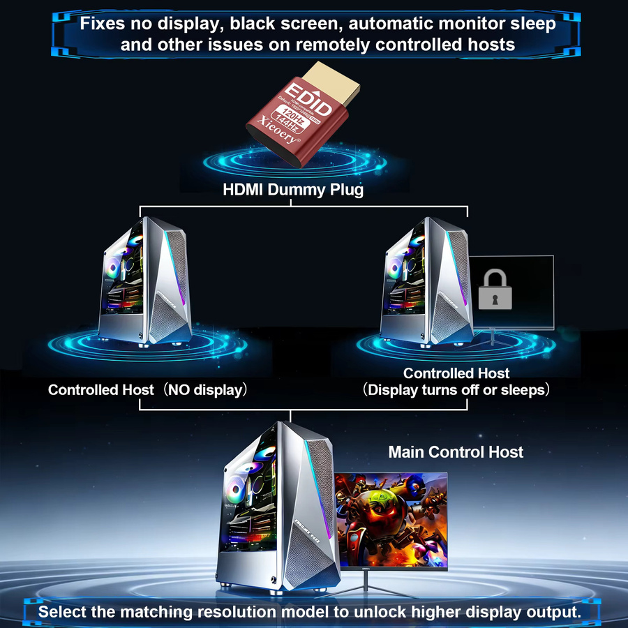 xieoery HDMI Dummy Plug Headless Dongle zur Unterstützung von Auflösungen bis 3840x1440@120Hz für Fernzugriff und GPU-Aufgaben - Bild 3