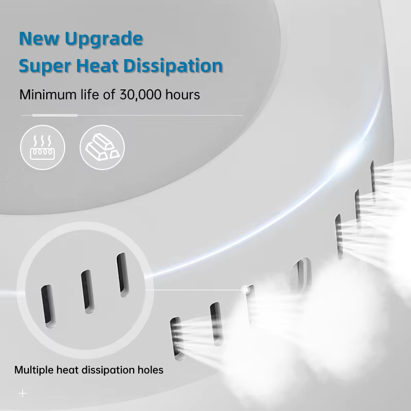 CHUANGYANG Ultradünne LED-Deckenleuchte in Weiß, modern und rund, ideal für Schlafzimmer und Flur - Bild 4