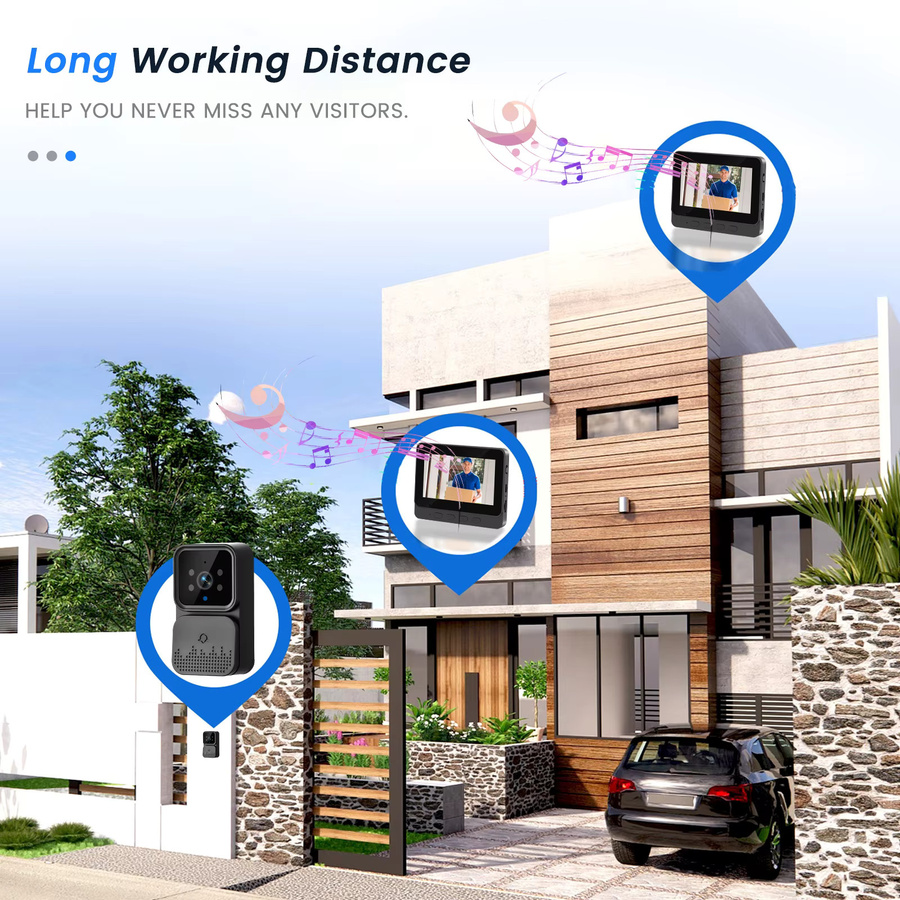 Podofo Drahtlose Video-Türklingel mit 4,3 Zoll IPS HD Smart Intercom Bildschirm, 2,4G Verbindung, Nachtsicht und Zwei-Wege-Gespräch in Schwarz - Bild 4