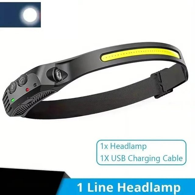 LED Induktions Stirnlampe von LIUXING in White, USB wiederaufladbare Stirnlampe mit Touch-Funktion für Outdoor, Camping und Angeln - Bild 1