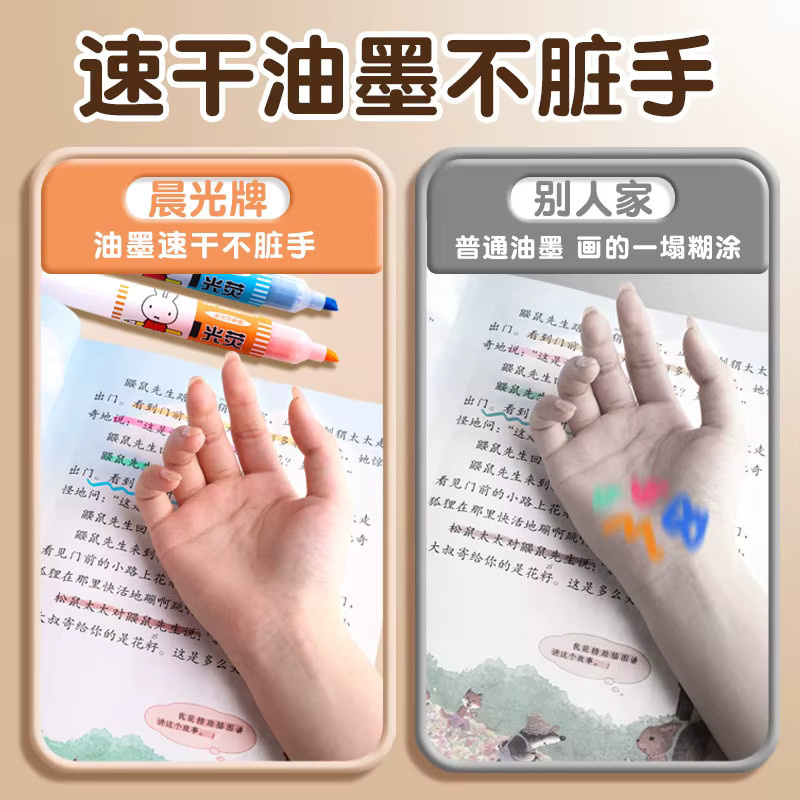 M&G Textmarker Set mit 6 fluoreszierenden Farben, schnell trocknend und rutschfest, Chisel-Spitze für Schule und Notizen, Mehrfarbig - Bild 3