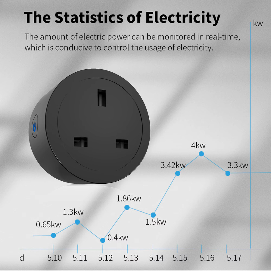 Tuya WiFi Smart Stecker UK in Schwarz mit Energieüberwachung, App- und Sprachsteuerung sowie Timer und Power-Off-Speicherfunktion für Smart Life - Bild 5