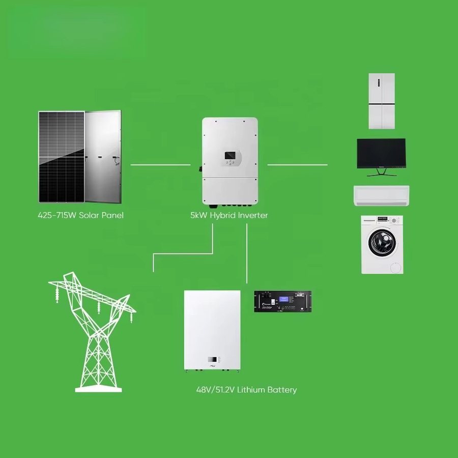 Hybrid-Solarenergiespeichersystem für Photovoltaik in Weiß, komplettes Haus-Setup-Paket mit 10 kW, 12 kW oder 30 kW Leistung - Bild 1