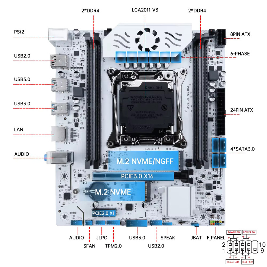 SOYO X99 Gaming Mainboard Set mit Intel Xeon E5 2682 V4 CPU und DDR4 Support in Weiß - Bild 3