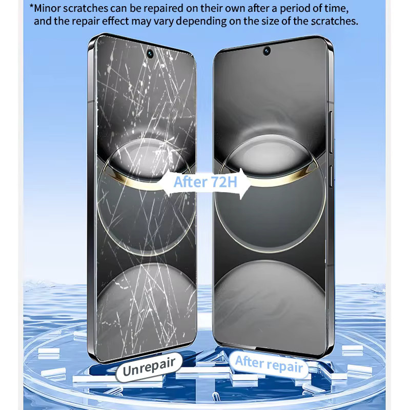 Silikon Hydrogel Display Schutzfolie für Xiaomi 14T 13T 12T 11T Pro und Redmi Note 14 13 14C 13C 14R, transparent, 2-4 Stück - Bild 3