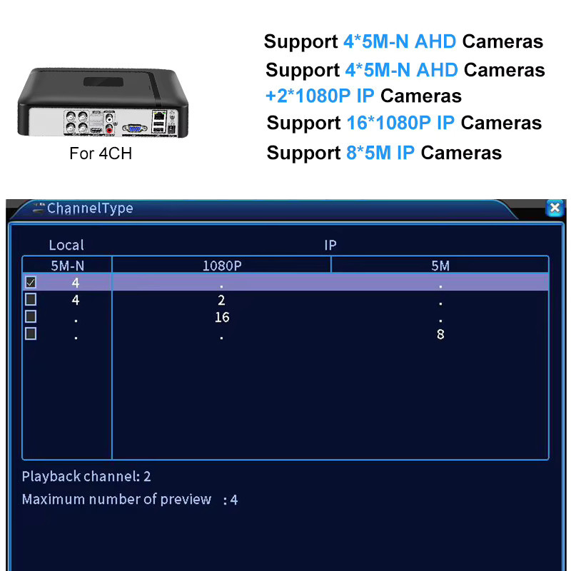 Smar 5-in-1 Digitaler Videorecorder DVR NVR Sicherheitssystem in Schwarz - Bild 5