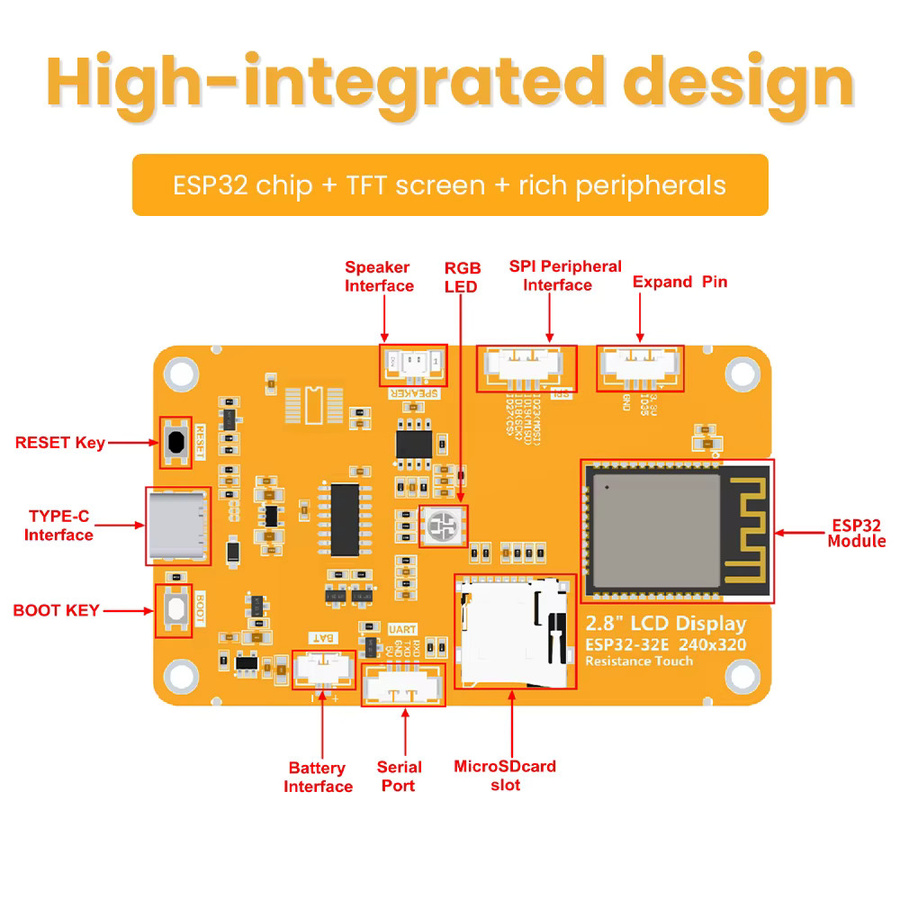 Keyestudio 2,8 Zoll TFT Display Modul mit XPT2046 Touch Driver und SPI Interface für ESP32-32E - Bild 3