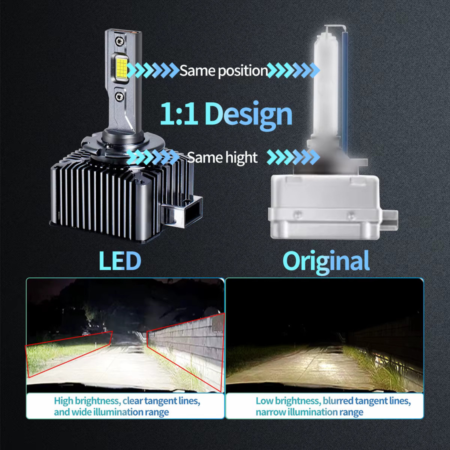 Ultrahelle Canbus LED-Scheinwerferlampen für Autoscheinwerfer in Silber, Plug-and-Play, kompatibel mit D1S D2S D3S D4S D8S - Bild 2