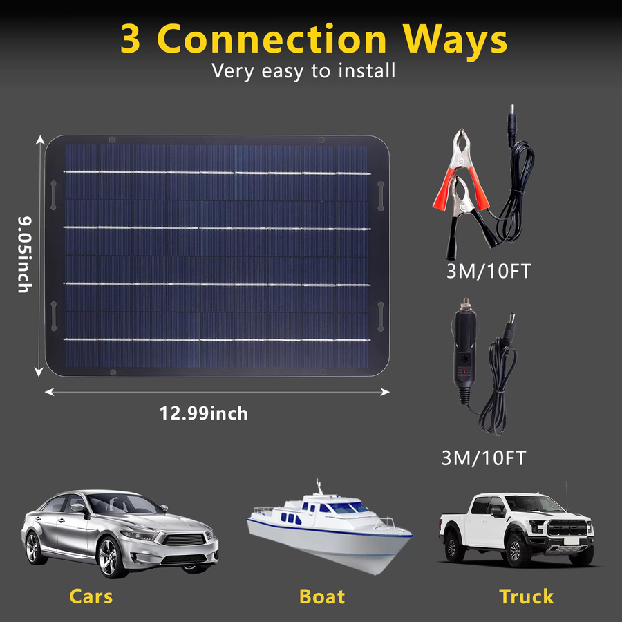 ELEGEEK 60W Tragbares Solarpanel Multikristallin mit 18V und DC-Ausgang für 12V Autobatterien, Boote und Wohnmobile in Blau - Bild 3