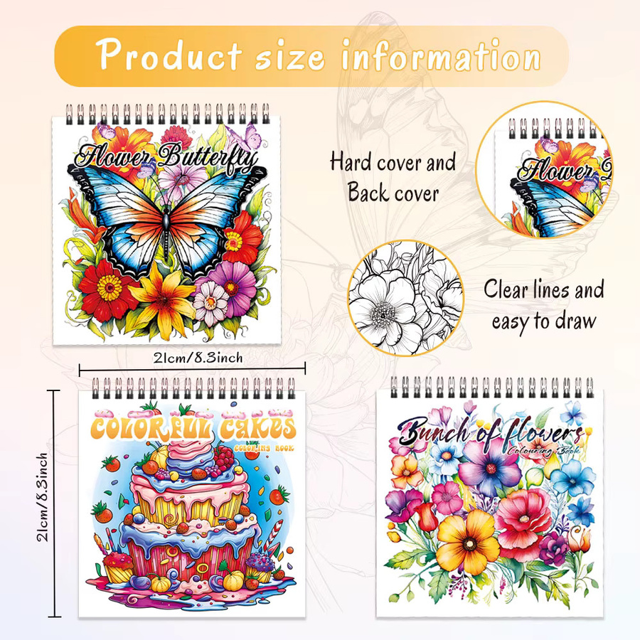 3-teiliges Freizeit-Malbuch-Set für Erwachsene mit floralen Schmetterlings- und Kuchen-Designs, 30 Seiten mit Spiralbindung, Mehrfarbig - Bild 2