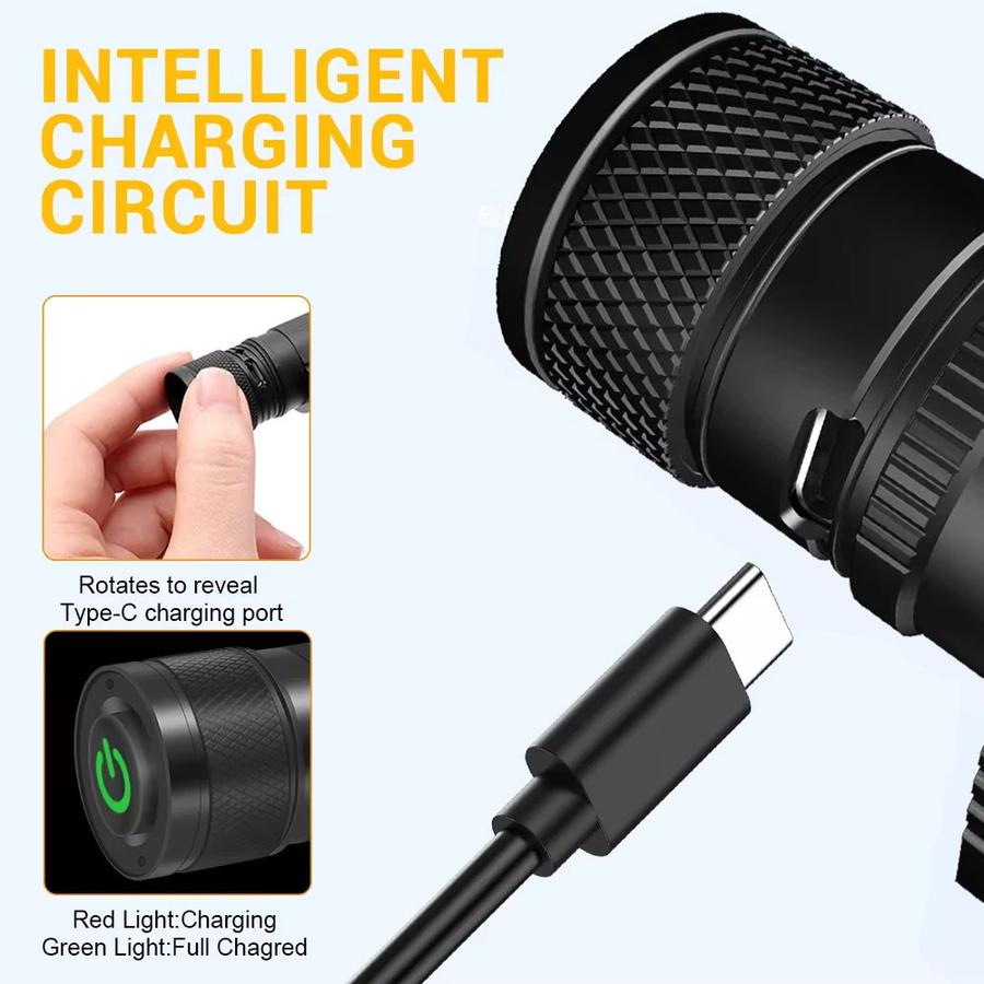 BORUiT D25 Dual-LED-Stirnlampe in Schwarz mit 2000 lm, wiederaufladbarer 18650 Akku und USB-C Anschluss, wasserdichte Stirnlampe für Camping und Angeln - Bild 3