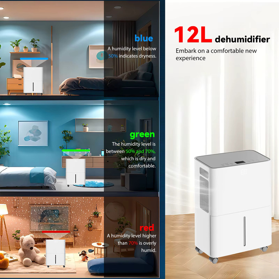 DWiusty Haushalts-Luftentfeuchter mit 12L Kapazität, 1,6L Wassertank, 125W, 24-Stunden-Timer, geräuscharm 42dB, Weiß - Bild 2