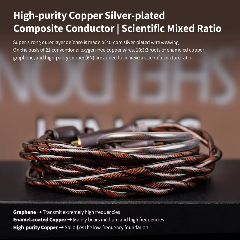 KBEAR Cadence HiFi-Upgrade-Kabel für In-Ear-Monitore aus versilbertem und reinem Kupfer in Silber - Bild 2