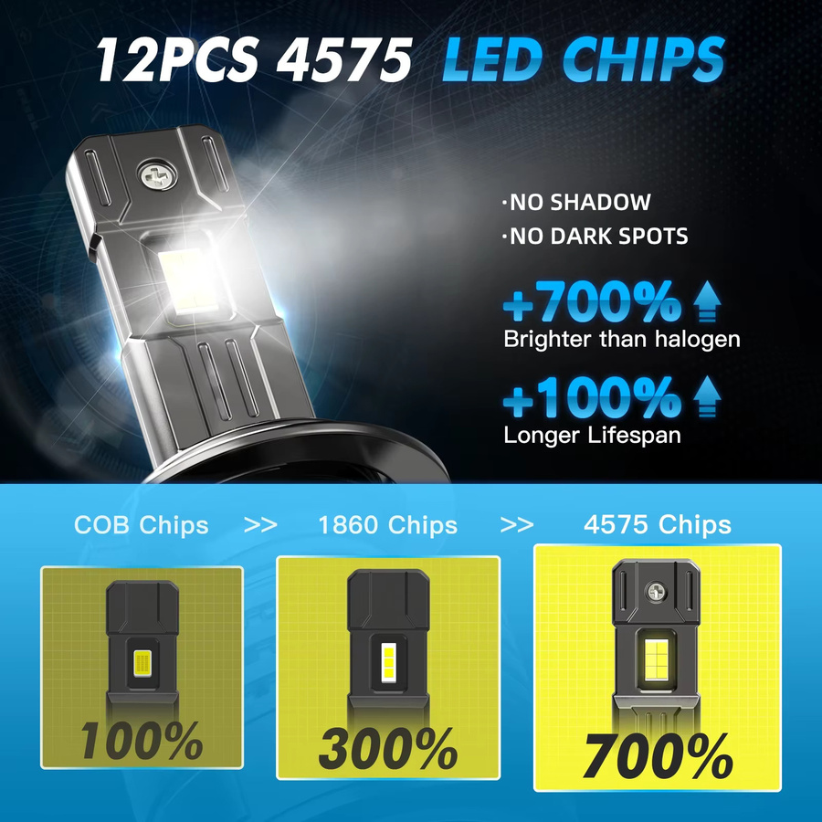 BEVINSEE LED Autolichter H4 H7 H11 H8 H9 9005 HB3 9012 HIR2 CANBUS Superhell 28000LM 150W 6000K Weiß - Bild 3