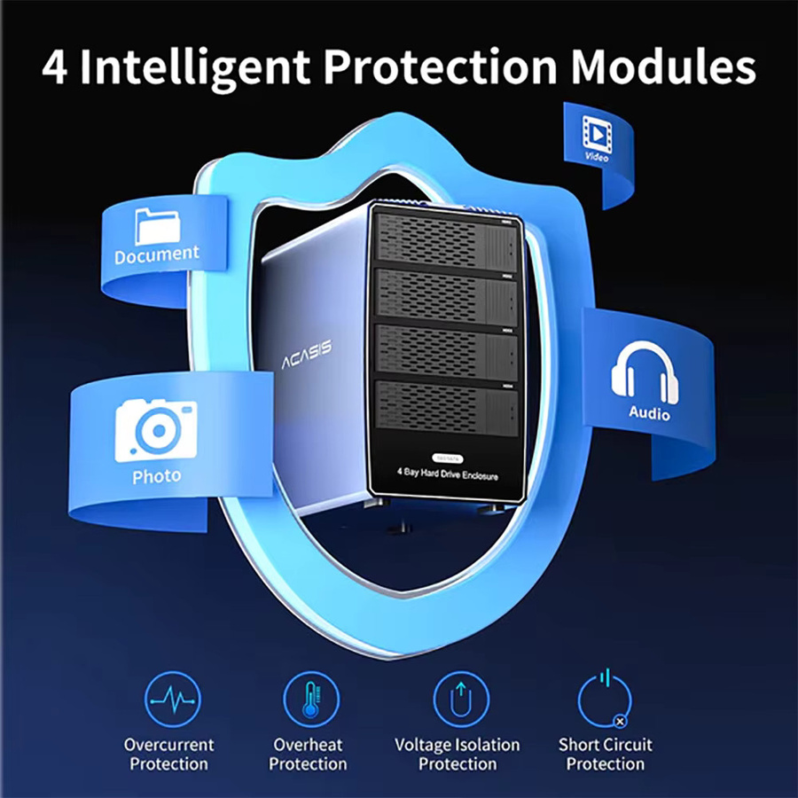 ACASIS 4-Bay SAS/SATA externes Festplattengehäuse für 2,5 und 3,5 Zoll HDD/SSD mit USB-C und USB-A Anschluss - Bild 3