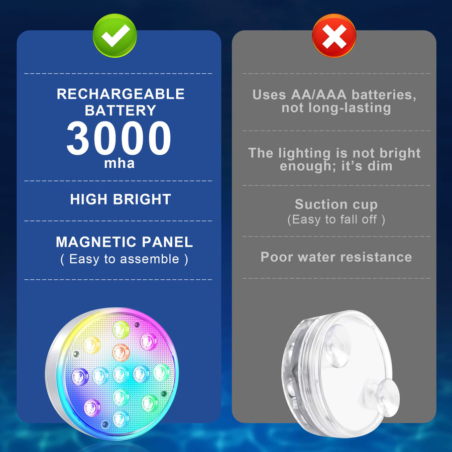 Wiederaufladbare LED Poolleuchten mit Fernbedienung, wasserdichte Unterwasser-LED-Beleuchtung mit 16 Farben und schwebendem Magnetlicht - Bild 5