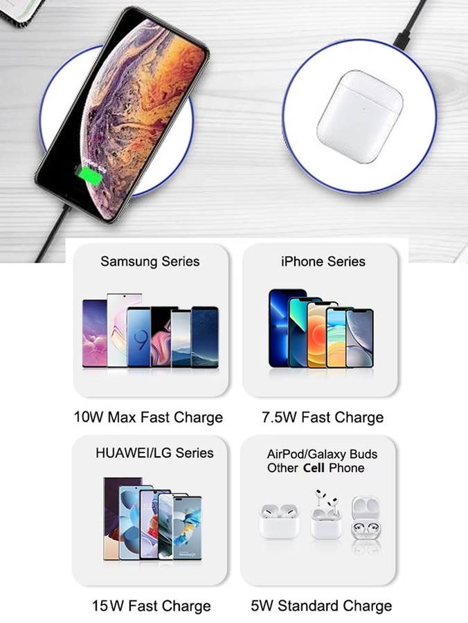 KEPHE Kabelloses Ladegerät in Schwarz – Induktive Schnellladestation für iPhone und Samsung Xiaomi - Bild 3